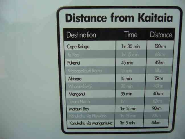 DISTANCE FROM KAITAIA